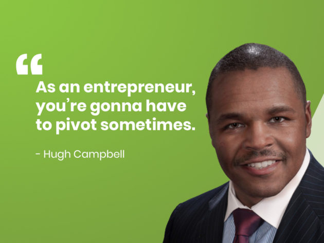 Podcast with Hugh Campbell: Entrepreneurship as a Team Sport